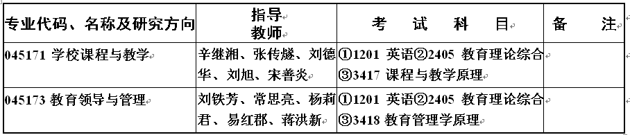 1526540470306257.png 招生专业目录.png